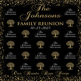 Family Reunion Backdrop, Family Reunion Step and Repeat, Family Reunion Banner, Family Gathering Backdrop, Family Tree Backdrop, Tree Banner