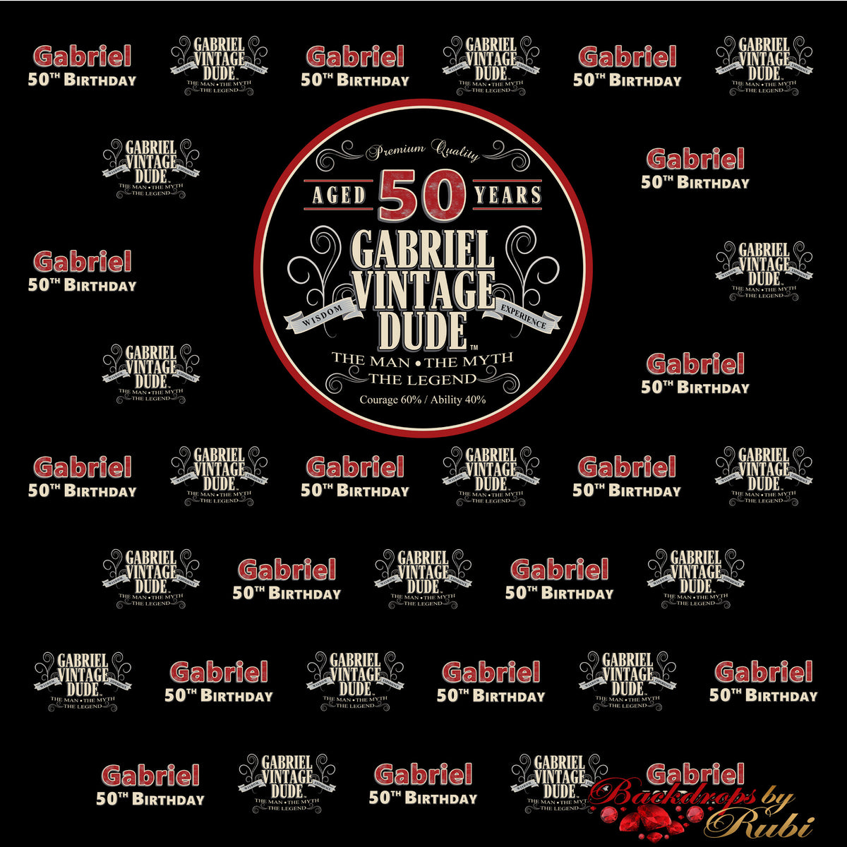 Vintage Dude Backdrop, 50th Birthday Backdrop, Aged to Perfection Back